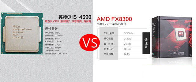 i5 4590和FX 8300哪个好点 FX-8300与i5-4590区别对比图文评测1