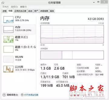 手机都4GB内存了！你的电脑4GB够用吗？6