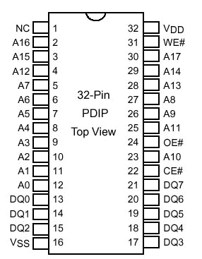 BIOS的工作原理1