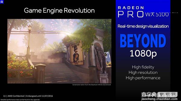 AMD Radeon Pro WX专业显卡正式发布:采用14nm北极星架构8