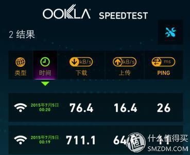 极卫星2015自用评测20