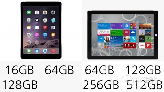 iPad Air2与Surface Pro3哪个好？Surface Pro3和iPad Air2参数配置区别对比13