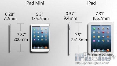 ipad4和ipad mini的区别在哪 详细对比说明1