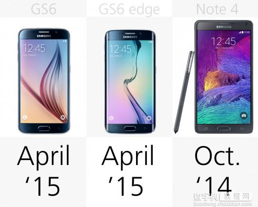 三星Galaxy S6/S6 Edge和Galaxy Note4性价比分析30