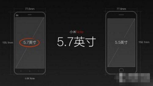 小米Note怎么样？小米Noet参数配置/价格/上市时间3