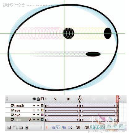 Flash cs3教程：鼠绘一个可爱的大头表情7