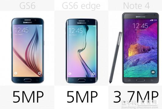 三星Galaxy S6/S6 Edge和Galaxy Note4性价比分析24