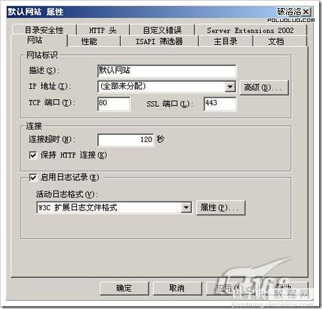 windows server 2003中IIS6.0 搭配https本地测试环境35