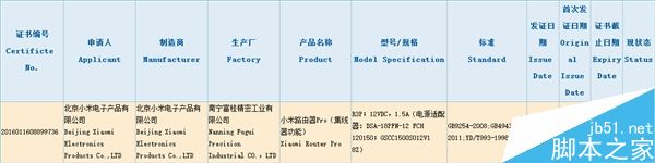 小米全新路由器Pro曝光:电源规格12V/1.5A2