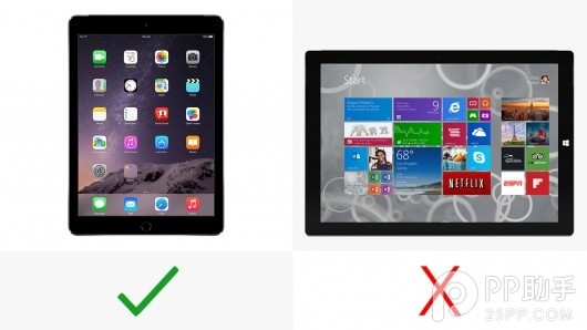 iPad Air2与Surface Pro3哪个好？Surface Pro3和iPad Air2参数配置区别对比18