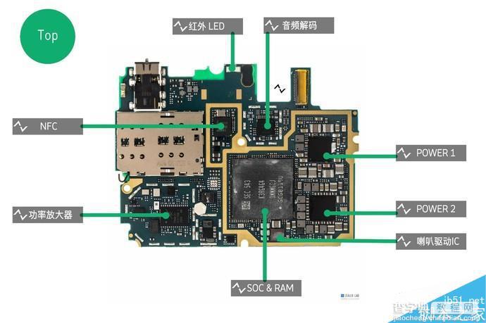 小米5做工到底如何?小米5详尽拆解图赏37