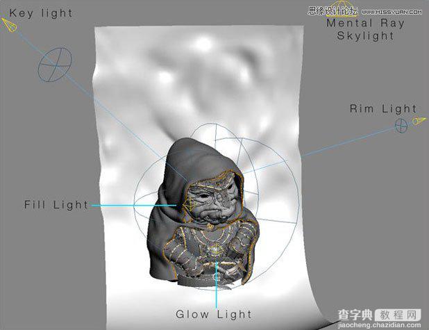 3DMAX结合Photoshop制作身穿盔甲的外星人5
