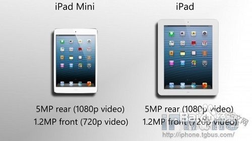 ipad4和ipad mini的区别在哪 详细对比说明8