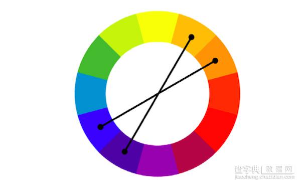 网页配色:如何巧用色彩打造动人心弦的网页设计8