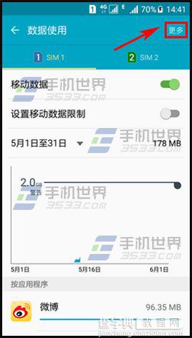 三星S6怎么查看网络数据使用情况?5