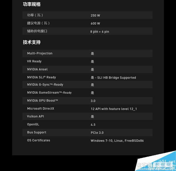 国行NVIDIA TITAN X在国内正式开订 价格为9499元4