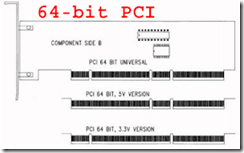 PCI、PCI-x，PCI-E兼容以及他们之间的区别详细图解4