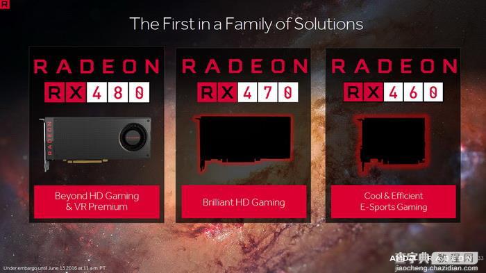 AMD RX 470/RX 460性价比怎么样？RX 470/460显卡售价及规格汇总1
