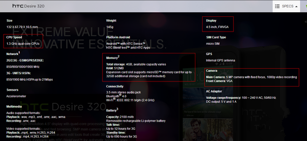 HTC新机Desire 320发布 HTC Desire 320参数配置介绍3