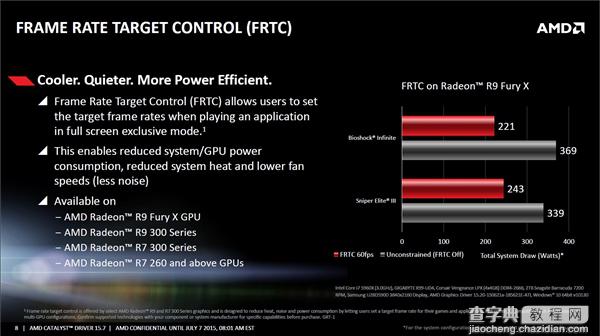 AMD催化剂全新正式版15.7发布：支持Win102