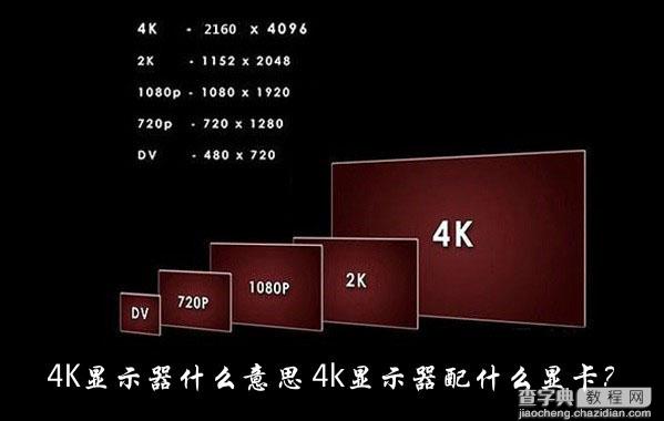 4K显示器什么意思？4k显示器配什么显卡好？1