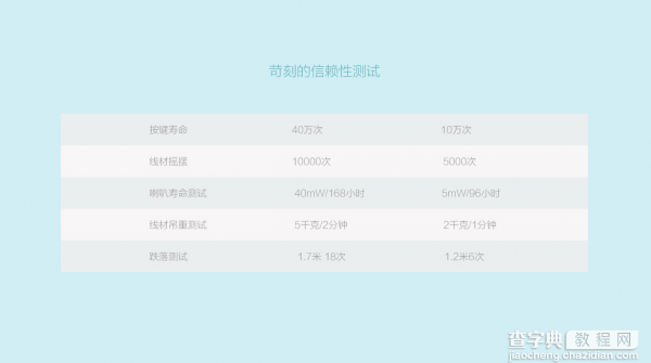 小米活塞耳机怎么样？小米活塞耳机炫彩版图赏10