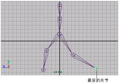 Maya 7.0 创建骨骼之骨骼动画3