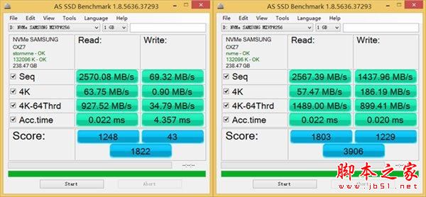 三星SM961 256GB M.2 SSD全球首发评测：超3GB/S的读取速度8