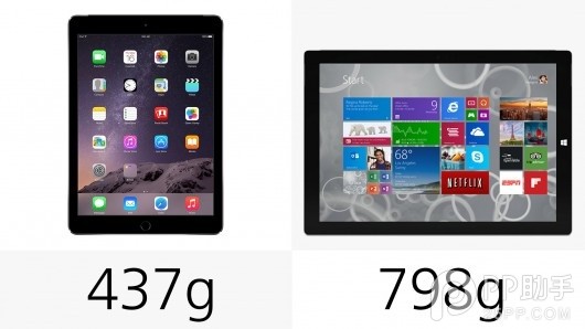 iPad Air2与Surface Pro3哪个好？Surface Pro3和iPad Air2参数配置区别对比4