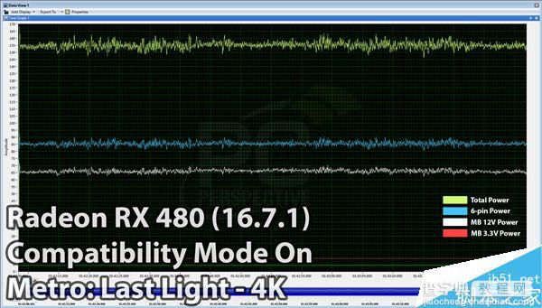 AMD 16.7.1新驱动发布:RX 480显卡PCI-E总线供电正常7