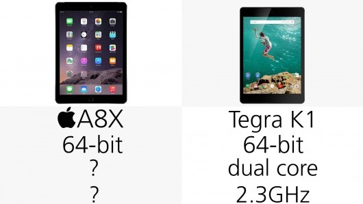 平板入手哪家强？ 苹果iPad Air 2和HTC Nexus 9的性价比分析14