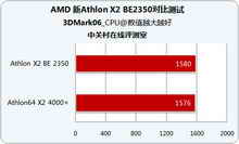 详细解析AMD新速龙名称5