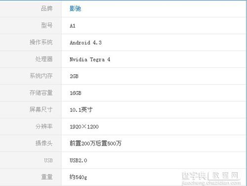 游戏平板哪款好？游戏平板电脑推荐201423