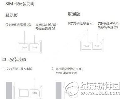 魅蓝手机怎么装卡？魅蓝手机装卡方法1