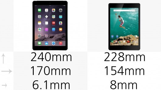 平板入手哪家强？ 苹果iPad Air 2和HTC Nexus 9的性价比分析2