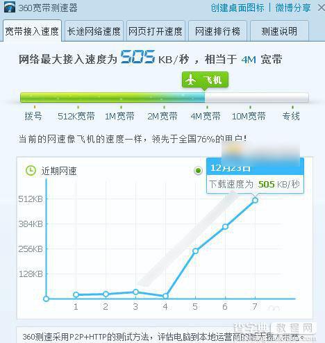 路由器怎么设置信道？优化无线路由器信道提高WIFI网速方法详解6