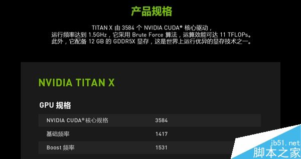 国行NVIDIA TITAN X在国内正式开订 价格为9499元2