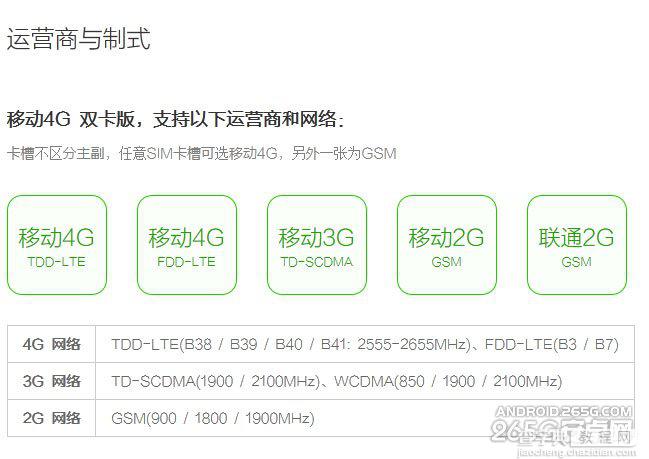 红米2代支持4G双卡双待吗？能否可同时插移动和联通两张4G卡?1