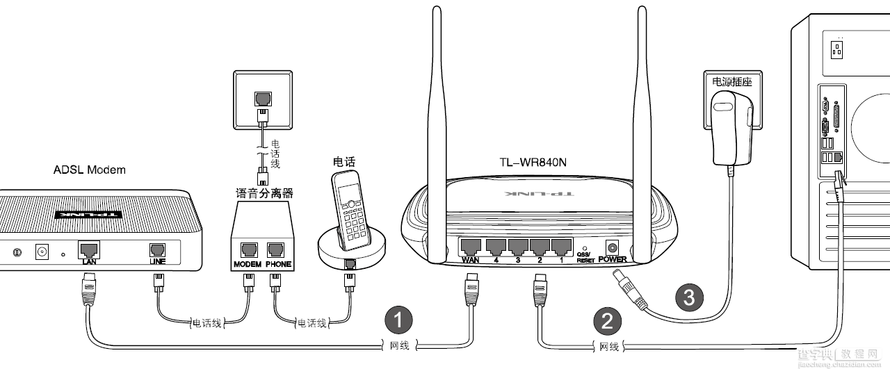 TP-Link 无线路由器设置图文教程 怎么设置TP-Link无线路由器图解20