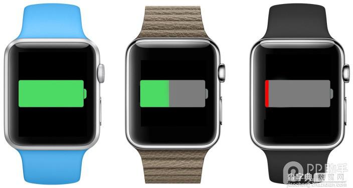 2015苹果春季新品发布会前必知  iWatch/Apple Watch的8个细节汇总2