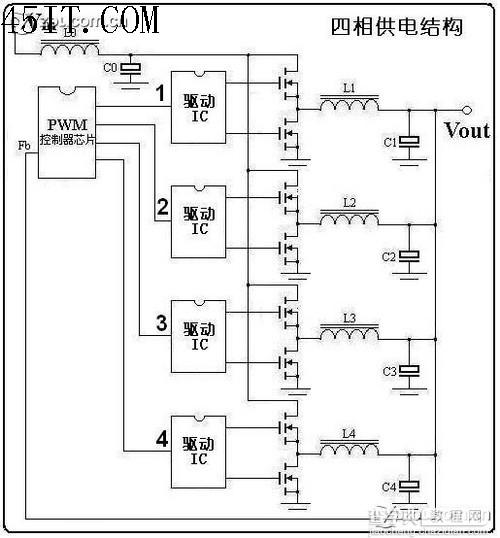 CPU供电电路基本常识3