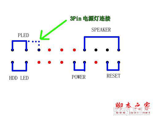 教你如何连接主板路线图文教程15