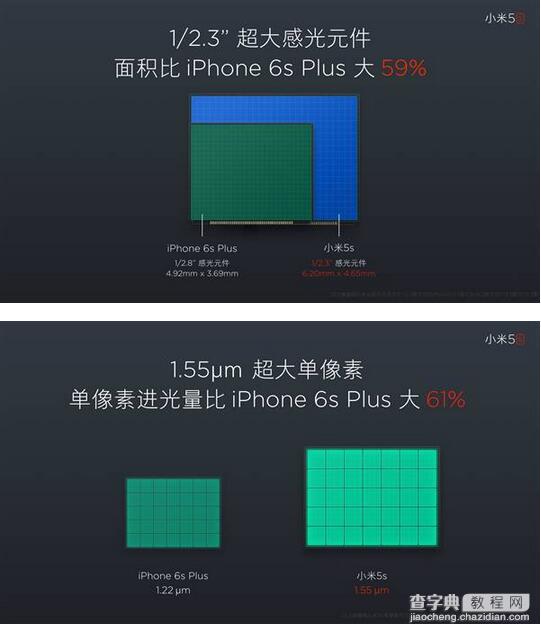 小米5S拍照怎么样 像素多高 小米5S拍照黑科技PK苹果iphone6SPlus3
