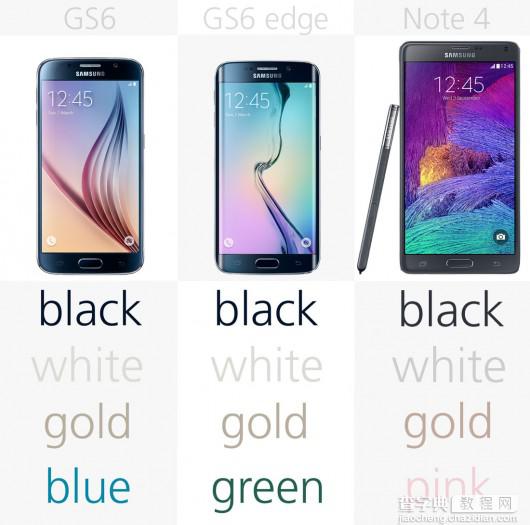 三星Galaxy S6/S6 Edge和Galaxy Note4性价比分析6