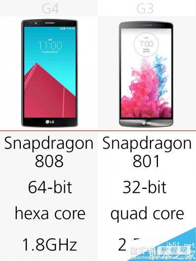 LG G4相比G3有哪些变化？多图对比更详细22