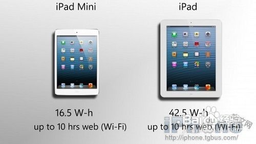 ipad4和ipad mini的区别在哪 详细对比说明9