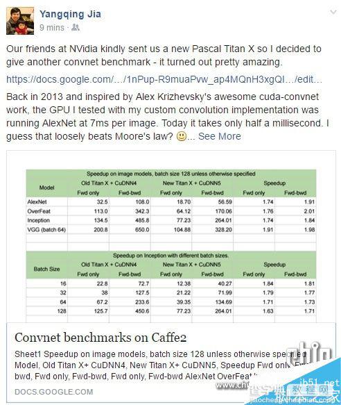 NVIDIA全新Titan X实测性能首曝:比上代提升1倍2