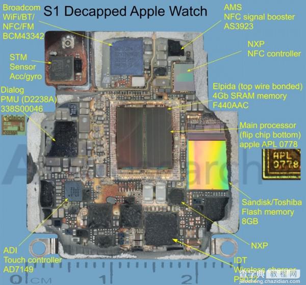 Apple Watch拆机详解S1 芯片：运行内存 512MB1