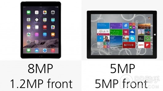 iPad Air2与Surface Pro3哪个好？Surface Pro3和iPad Air2参数配置区别对比19