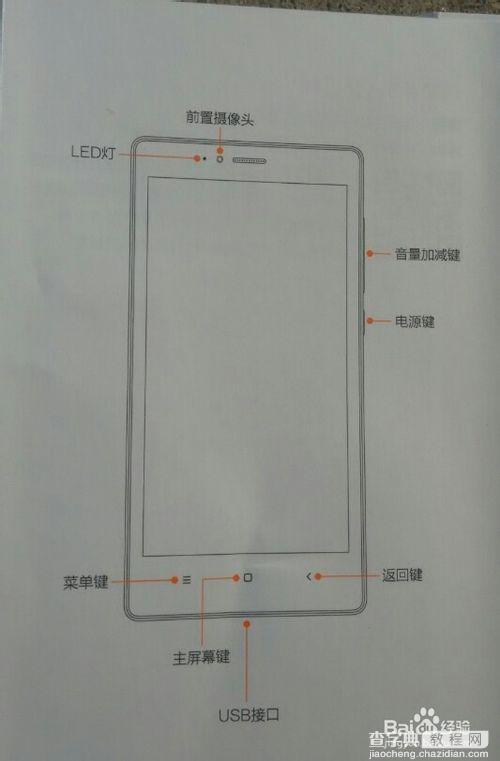 红米note增强版有哪些功能？红米note快捷键技巧分享1